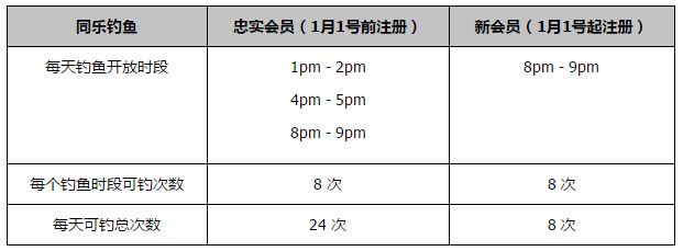 新合同期限到2026年，奥斯梅恩的工资将大幅提升，合同中包含解约金条款，球员预计明年1月将留在那不勒斯。